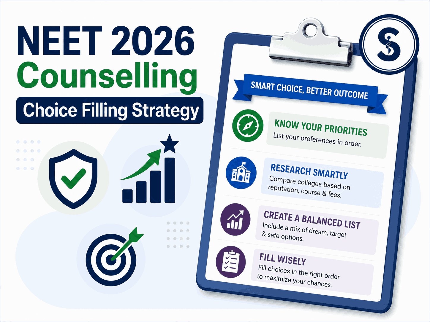NEET 2026 Counselling Choice Filling Strategy