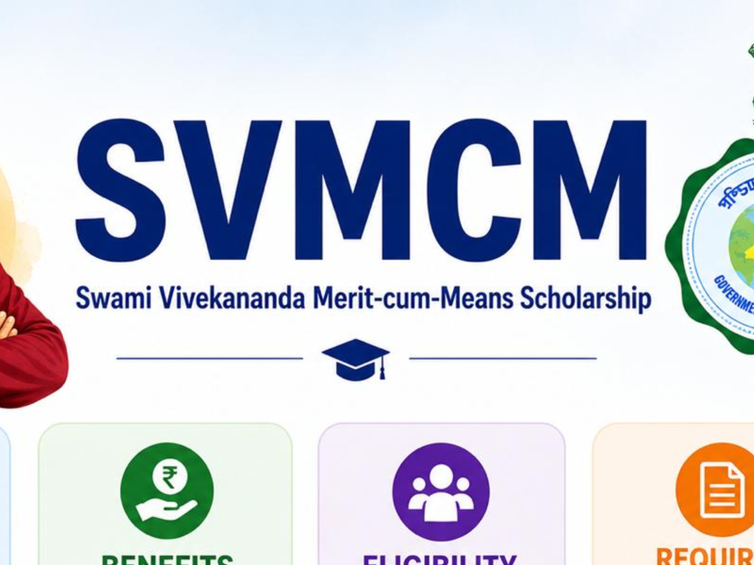 SVMCM