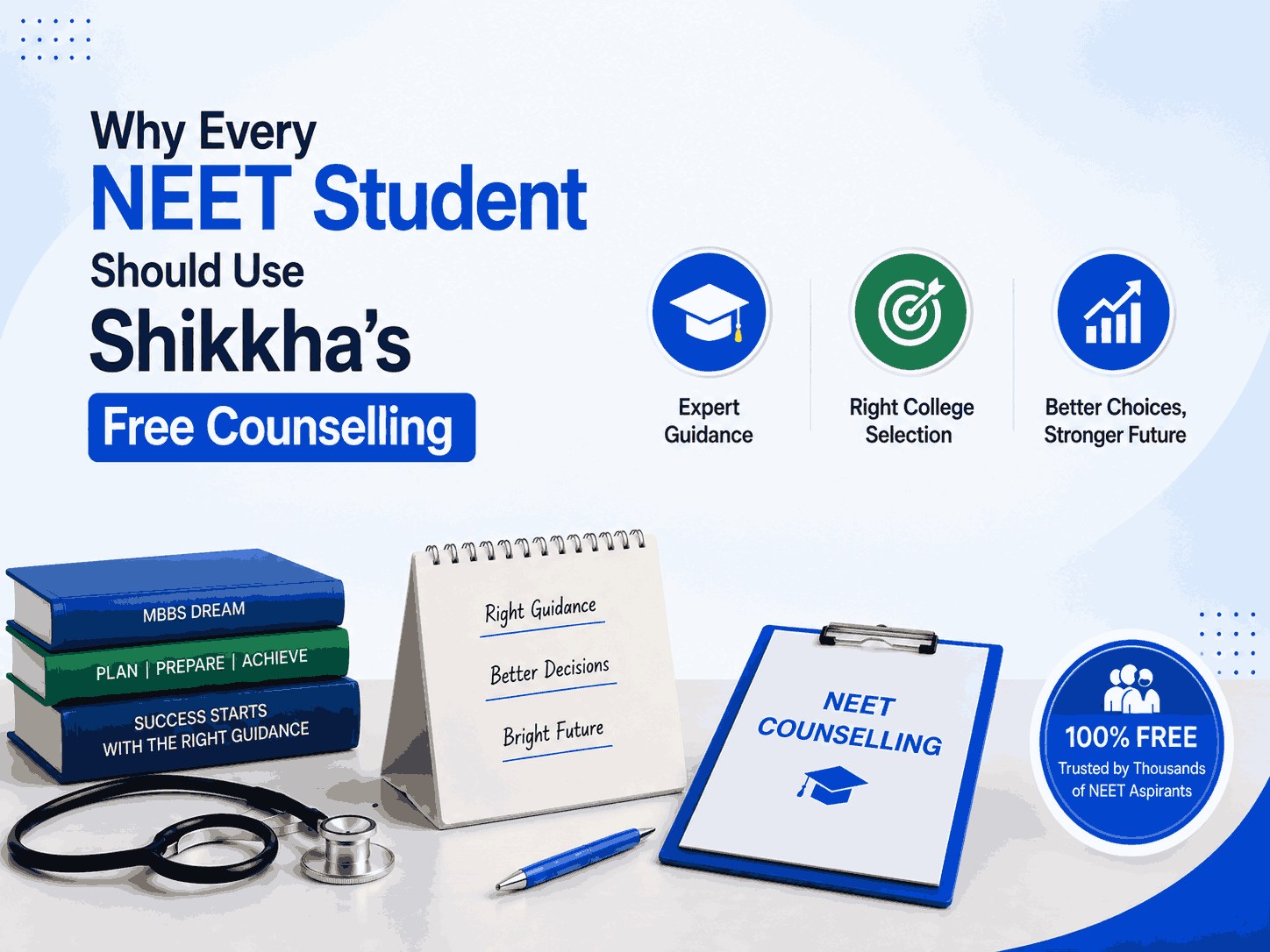 Why Every NEET Student Should Use Shikkha's Free Counselling - Before and After Results