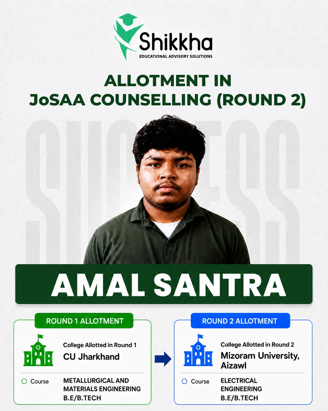 AMAL SANTRA
