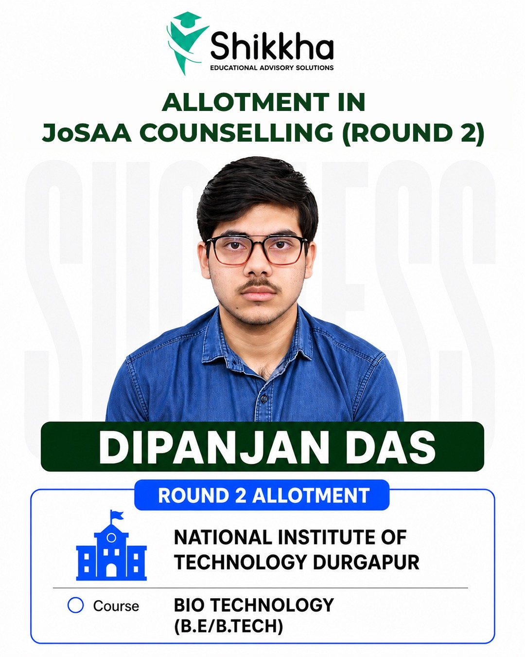 DIPANJAN DAS